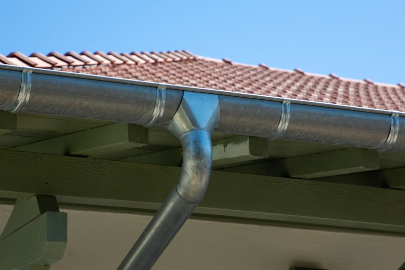 Materials for Gutters